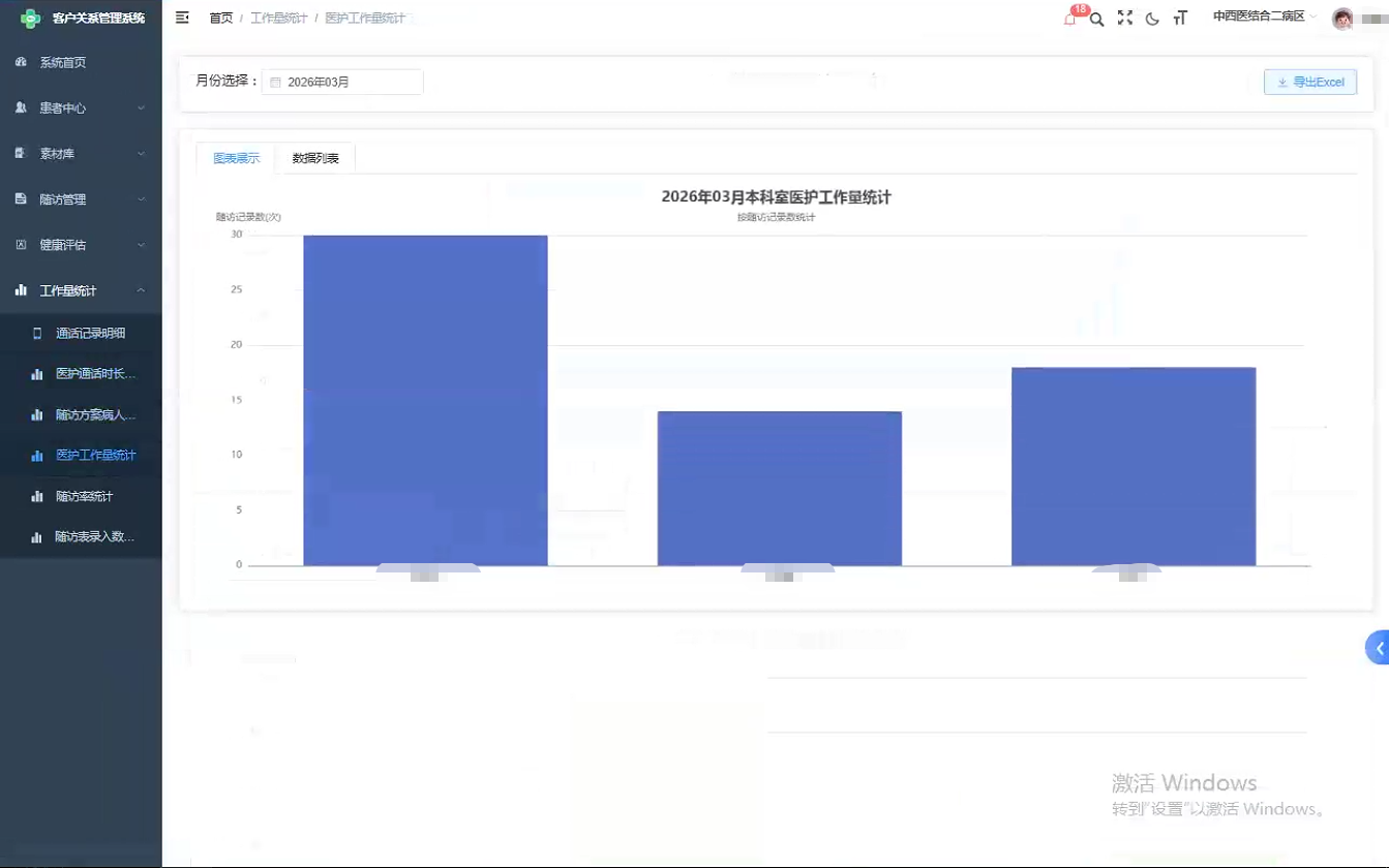 医护工作量统计